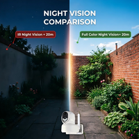 Caméra solaire Tuya 4G CCTV IP66 étanche, tension d'entrée 5V, utilisation extérieure/intérieure pour ferme et jardin