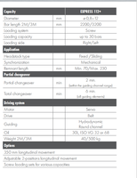 Alimentateur de barres pour tour CNC de marque LNS EXPRESS 112+ à haute adaptabilité, longueur de barre 2M/3M : 2200/3200 mm, élévateur à chaîne latérale