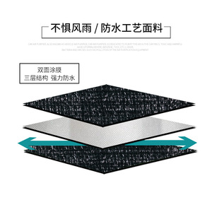 Shengde Black Pe Tarpaulin 2.0-6.0mm Waterproof For Pond And Aquaculture Covering - Product Image 4