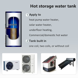 Chauffe-eau en acier inoxydable Gosbel SS304 avec eau chaude – Prix compétitifs 100L, 150L, 200L, 250L, 300L, 400L, 500L - Product Image 3