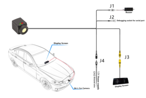 An toàn Navigation Helper DA-L256/384/640 nhiệt xe máy ảnh thời gian thực hình ảnh phía trước Thông minh xe máy ảnh - Product Image 4