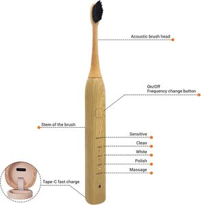 Cepillo de Dientes Eléctrico Giratorio Ecológico Biodegradable de Alta Calidad con Mango, Cepillo de Dientes Eléctrico Recargable - Product Image 2