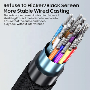 Câble USB C vers <span class=keywords><strong>HDMI</strong></span> 3m 6.6ft 4K 60Hz Nylon tressé Cordon USB Type C vers <span class=keywords><strong>HDMI</strong></span> <span class=keywords><strong>pour</strong></span> HDTV <span class=keywords><strong>MacBook</strong></span> Pro <span class=keywords><strong>Air</strong></span> Monitor - Product Image 4