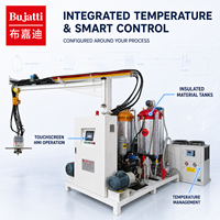 Machine à mousse polyuréthane haute pression à deux composants pour boîtes isolées et sièges automobiles