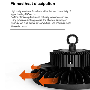 Lámpara LED Industrial CHZ de Alta Gama Personalizada de 200W para <span class=keywords><strong>Centro</strong></span> Logístico, IP66, CRI70 - Product Image 4