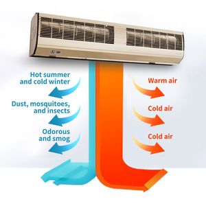 Rideau d'air chauffant PTC en aluminium haut de gamme, 3 niveaux, économie d'énergie, pour bâtiments de bureaux modernes, conception à flux croisé 3 niveaux - Product Image 2
