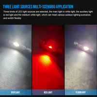 TrustFire professionnel 2000 Lumens recherche travail tête torche H7R étanche lumière rouge chasse inondation course Camping 21700 lampe frontale
