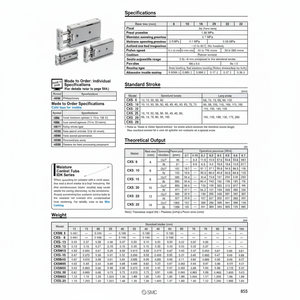SMC Pneumatics Cylindre à double tige CXSL25-10 Pièces pneumatiques - Product Image 1