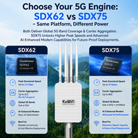 DDP a EE. UU. Router CPE Industrial 5G KuWFi 3000Mbps WiFi6 Puerto LAN 2.5G Preparado para energía solar Bandas Globales SA/NSA Módem 5G para exteriores para parques