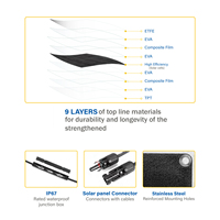 Panneaux solaires flexibles en gros d'usine - Module de panneau solaire flexible 520W pour toit de camping-car, bateaux, bâtiments, voitures, abris
