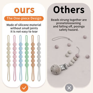 Chupetero de Silicona con Clip Anti-Caída de Grado Alimenticio con Diseño de Dibujos Animados, Soporte para Chupete, Chupete Calmante para Bebés de 0 a 12 Meses - Product Image 4