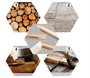 Trắng Bông Vải Lanh Khung Handmade Tự Làm Gỗ Khung Tranh Sơn Dầu Khung Cho Dầu Acrylic Màu Nước Sơn - Product Image 5