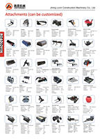 Accessoires pour chargeuse compacte, mini-chargeuse, pelle rétrocaveuse, bras de terrassement pour chargeuse compacte