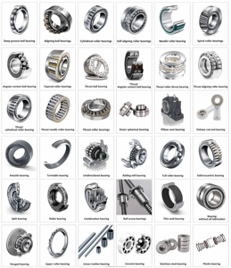 566193.H195 Roulement à rouleaux pour camions lourds 1801593 Roulements de moyeu Déroulage pour atelier de réparation de véhicules Compatible avec le fabricant - Product Image 4