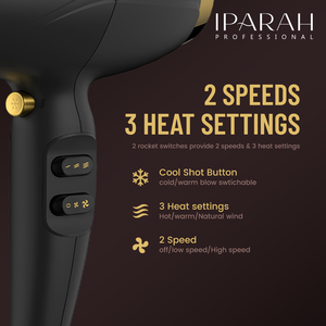 Pengering Rambut Profesional Salon IPARAH P-340 Powerful Cord Ionic Frizz Defense untuk Wanita - Product Image 5