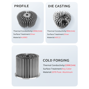 Yüksek Güçlü LED ve Enerji Depolama Pil Modülleri için Özel Soğuk Dövme Soğutucu - Product Image 4