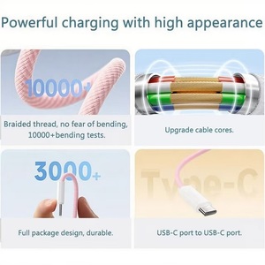 Cable de Carga Rápida USB-C con Trenzado de Nailon de 60W PD para <span class=keywords><strong>iPhone</strong></span> 17/16/15 Pro Max y Compatibilidad con Tipo-C - Product Image 4