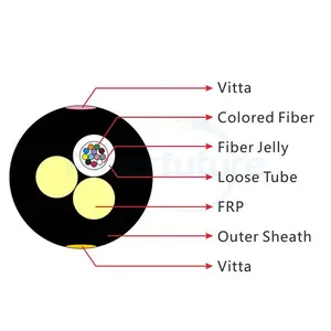 Fiberfuture individuelles ASU-Kabel 8 Rohre Spannweite 80 m 100 m 120 m G652D Einzelmodus im Freien aerial Mini-ADSS Fiber-Optika-Werk