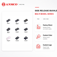Boucle latérale à dégagement rapide personnalisée pour assemblages de sangles et d'accessoires – Solution OEM/ODM en gros pour acheteurs B2B internationaux