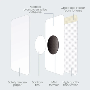 แผ่นแปะแก้ท้องร่วงออร์แกนิกสำหรับเด็กบรรเทาอาการปวดท้องจากสมุนไพรจีน - Product Image 4