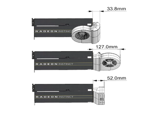 Ventilateur turbo et refroidisseur actif pour carte graphique MI25/MI50/MI100, améliore les performances de refroidissement, température optimale - Product Image 4