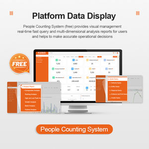 FOORIR Nueva llegada AI Sistema de conteo de personas Identificación de género y edad - Product Image 6