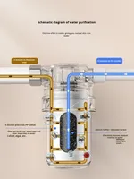 Filtre à eau pour robinet de douche et machine à laver MEENA, anti-calcaire, anti-chlore, sans électricité