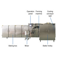 Chaîne de production entièrement automatique de mini-cornets de gaufres chauffés au gaz et de cornets de crème glacée roulés en sucre