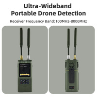 Système de détection de drones à bande ultra large de qualité industrielle, 100 MHz à 8 GHz, solution anti-UAV à spectre complet