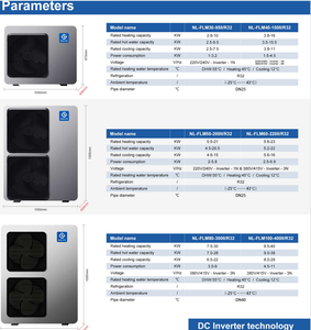 คลังสินค้ายุโรปพร้อมจัดส่ง ปั๊มความร้อน R32 Nulite New Energy 16kw 20kw คอมเพรสเซอร์แบบ Scroll ปั๊มความร้อนแบบ Air Source Evi รุ่น Nl-flm50-200 - Product Image 4