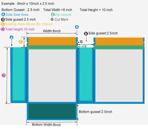 Großhandel Anpassbare Kraftpapiertüten in Verschiedenen Größen mit Reißverschluss für die Lagerung von Gewürzen und Würzmitteln im Einzelhandel - Product Image 3