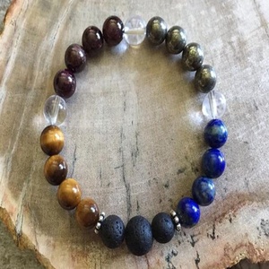 SN1983 5 elementi Earth Water Air Fire Spirit Balance bracciale Feng Shui Nature Power bracciale <span class=keywords><strong>Ying</strong></span> <span class=keywords><strong>Yang</strong></span> per uomo - Product Image 2