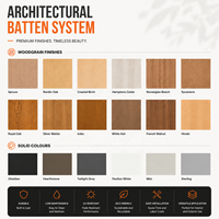 Lames de bardage extérieur en aluminium grain de bois Premium 150x50, aspect bois, pour façade, origine Australie