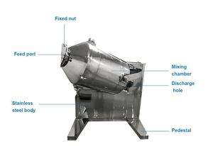 เครื่องผสมแป้ง LPMIE แบบสเตนเลสสตีล 3 มิติ พร้อมหัวตีแบบหมุนได้สามมิติ - Product Image 4
