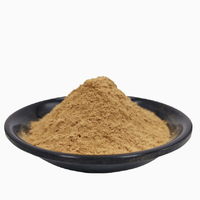 Lignosulfonate de calcium CAS 8061-52-7 Adjuvant de béton de haute qualité Plastifiant
