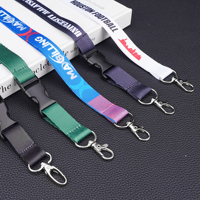 Fabricant de lanières personnalisées pas chères en polyester avec impression par sublimation et logo