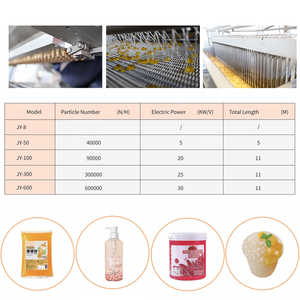 Machine à fabriquer des billes de jus aux saveurs de fruits colorées, machine à fabriquer des perles de boba éclatantes, machine à remplir des billes de jus, gelée de <span class=keywords><strong>konnyaku</strong></span> - Product Image 6