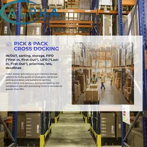 บริการขนส่งสินค้าจากจีนไปยังเยเมน ตะวันออกกลาง แบบ Door-<span class=keywords><strong>to</strong></span>-Door พร้อมบริการตัวแทนขนส่งทางเรือ ทางอากาศ และด่วน รวมถึงประกันภัยและการจัดส่ง  แบบ EXW, FOB, DDP, DAP - Product Image 6