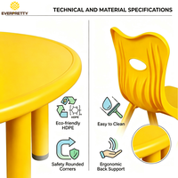 Fournisseur en gros de mobilier de maternelle, chaises et tables pour enfants en plastique modernes et durables