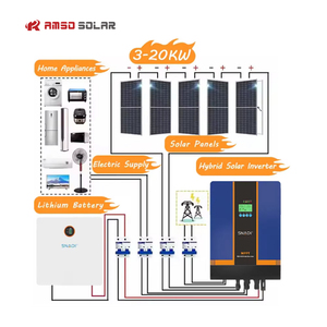 <span class=keywords><strong>AMSO</strong></span> SOLAR Monocristallin de type N pour panneaux solaires bifaciaux de 800 watts, efficacité de 23,8 %, vente flash - Product Image 4