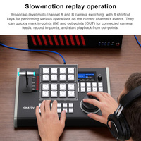 Controlador de Reproducción en Cámara Lenta USB/LAN HDKATOV KD61B, Mezclador de Video Digital de 8 Canales para Transmisión y Streaming VMIX MIDI