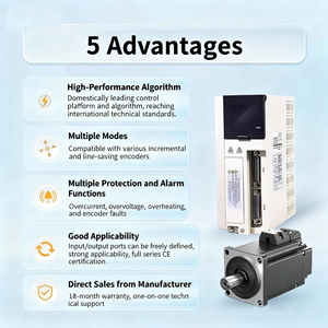 มอเตอร์ AC แรงบิดสูงแบบสามเฟส รุ่น SDD ซีรีส์ของ Bergerda พร้อมเอนโค้ดเดอร์แบบ Incremental กำลังไฟ 50W-7.5Kw ความเร็วรอบ RPM มาตรฐาน IE3 พร้อมหน้าแปลน - Product Image 2