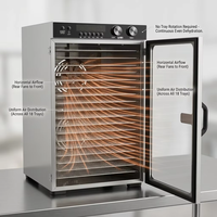 Déshydrateur alimentaire professionnel 18 plateaux 1100W à double ventilateur, 5 modes prédéfinis, minuterie 0-48H, 30-90°C, plateaux SUS304 pour viande séchée