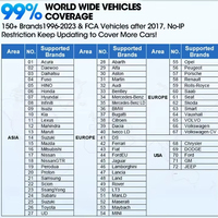 Escáner OBD2 de Sistema Completo Autel MaxiCOM MK908 II, Tableta de Diagnóstico Profesional Universal para Automóviles