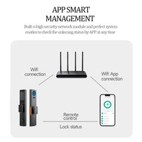 Nuevos Productos en la Aplicación: Cerradura de Puerta Inteligente Controlada por App, Cerradura Digital Inteligente WiFi Tuya, Cerradura de Aluminio CNC