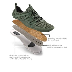 Zapatillas Deportivas Planas Flexibles Personalizadas para Hombre, Minimalistas, con Punta Ancha, Estilo Barefoot, Fabricante de Calzado - Product Image 6
