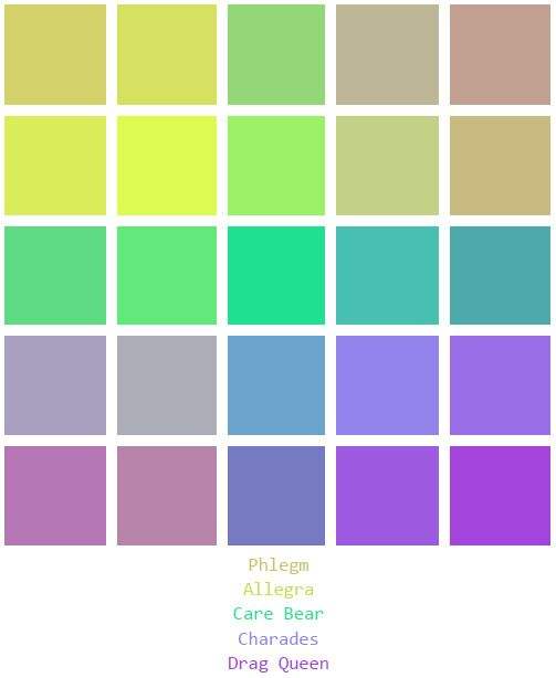 Couleurs mélangées