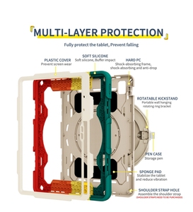 Custodia robusta per <span class=keywords><strong>HUAWEI</strong></span> <span class=keywords><strong>MatePad</strong></span> <span class=keywords><strong>Pro</strong></span> 12.6 pollici in silicone Tablet copertura armatura per <span class=keywords><strong>HUAWEI</strong></span> <span class=keywords><strong>MatePad</strong></span> <span class=keywords><strong>Pro</strong></span> 12.6 "custodia antiurto - Product Image 5