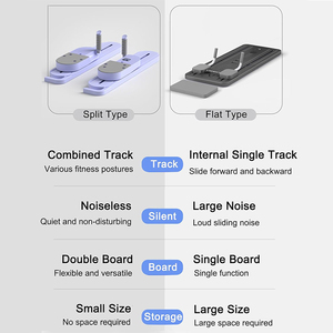 New <span class=keywords><strong>AB</strong></span> cải cách lõi đào tạo tập thể dục tập thể dục <span class=keywords><strong>AB</strong></span> CuộN Máy đùi tập thể dục chia loại Pilate Board với bộ đếm thời gian & truy cập - Product Image 6
