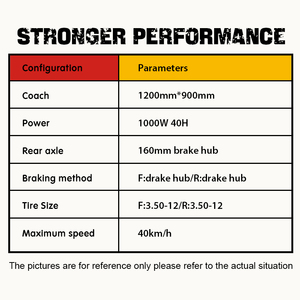 Triciclo Eléctrico Mini Barato de China, Triciclo de Carga para Transporte de Pasajeros, Triciclo de Carrocería Abierta, Motocicleta de 3 Ruedas para Adultos - Product Image 2